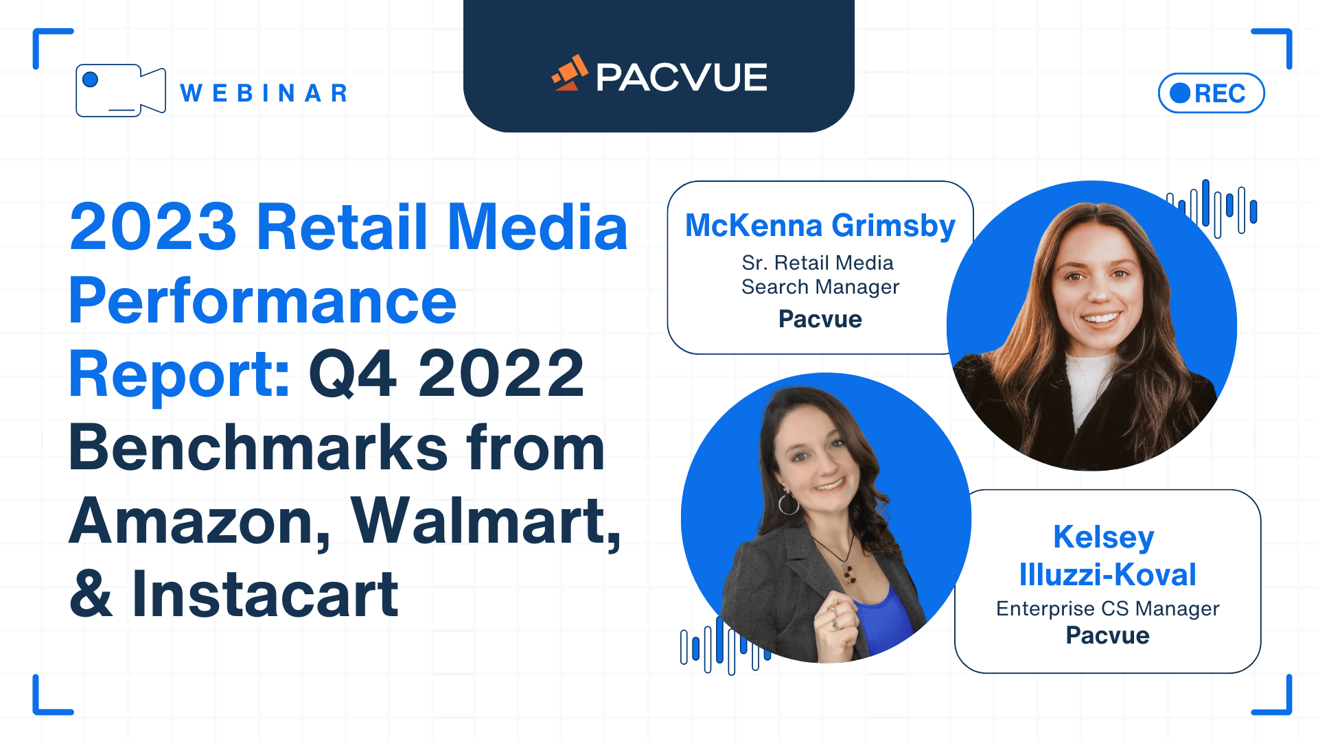Rapporto sulle prestazioni dei media al dettaglio 2023: Benchmark del Q4 2022 di Amazon, Walmart e Instacart