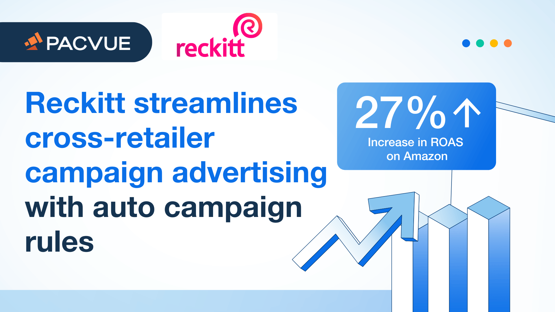 Reckitt agiliza la publicidad de campañas entre minoristas con reglas de campaña automáticas