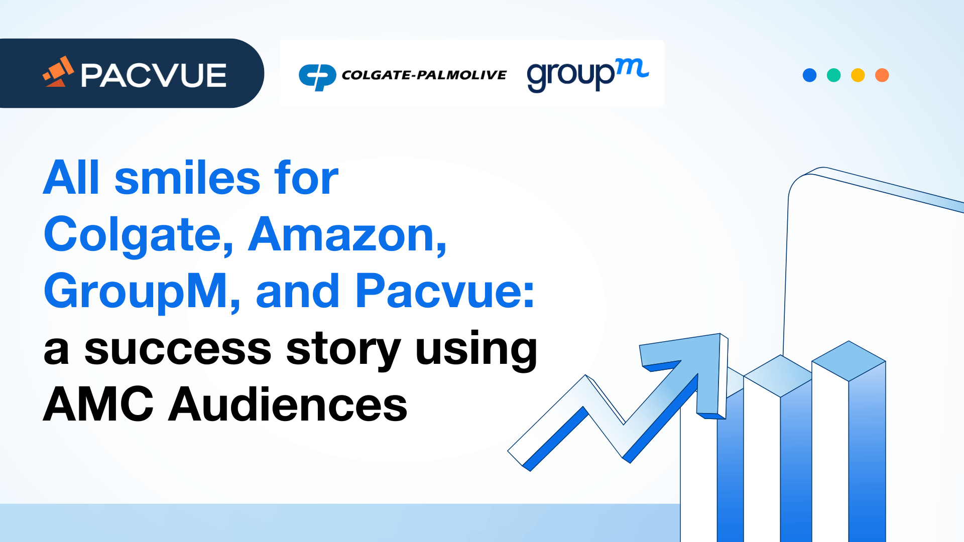 Todo son sonrisas para Colgate, Amazon, GroupM y Pacvue: una historia de éxito utilizando AMC Audiences 