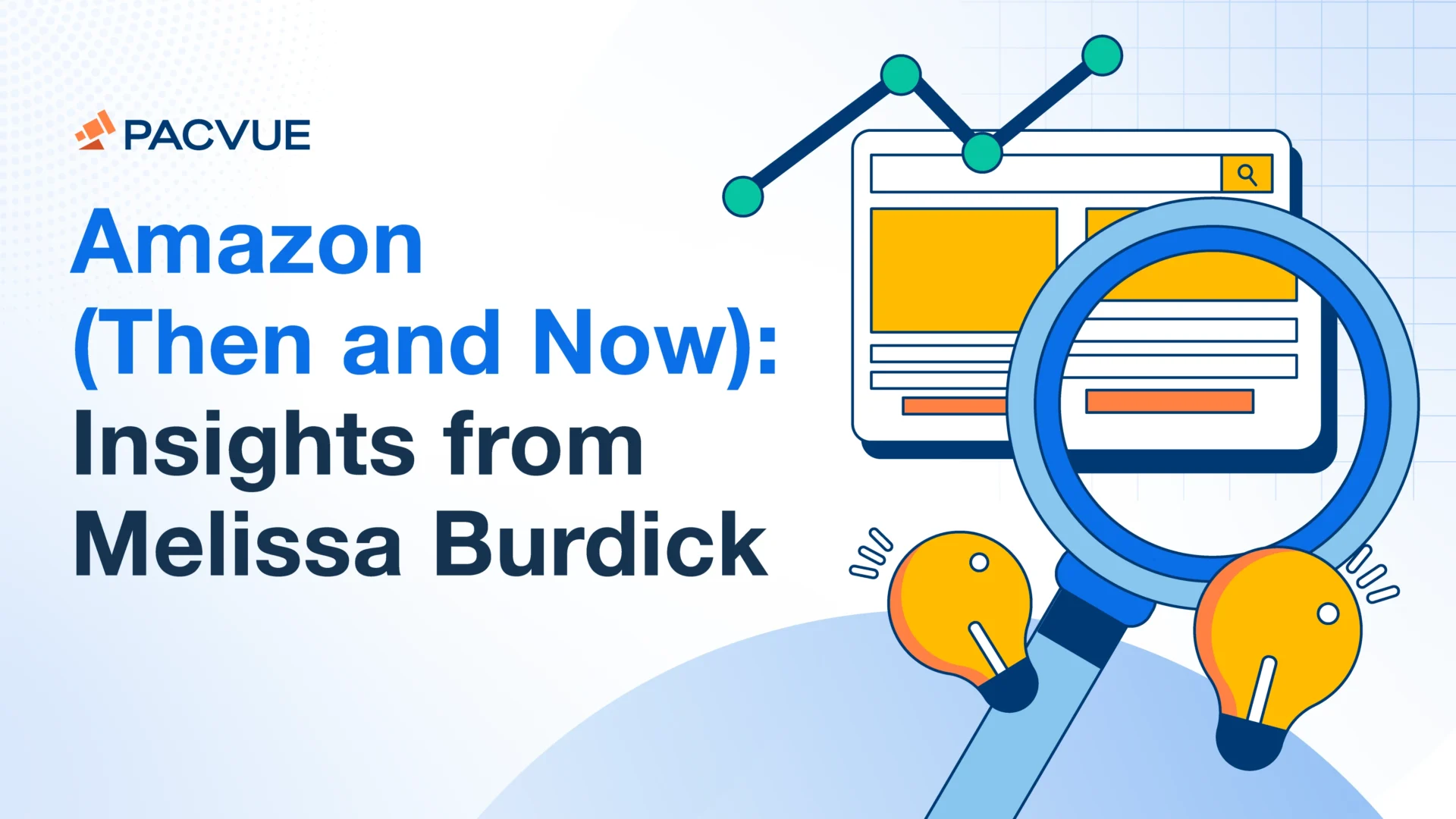 Amazon (Then and Now): Insights from Melissa Burdick