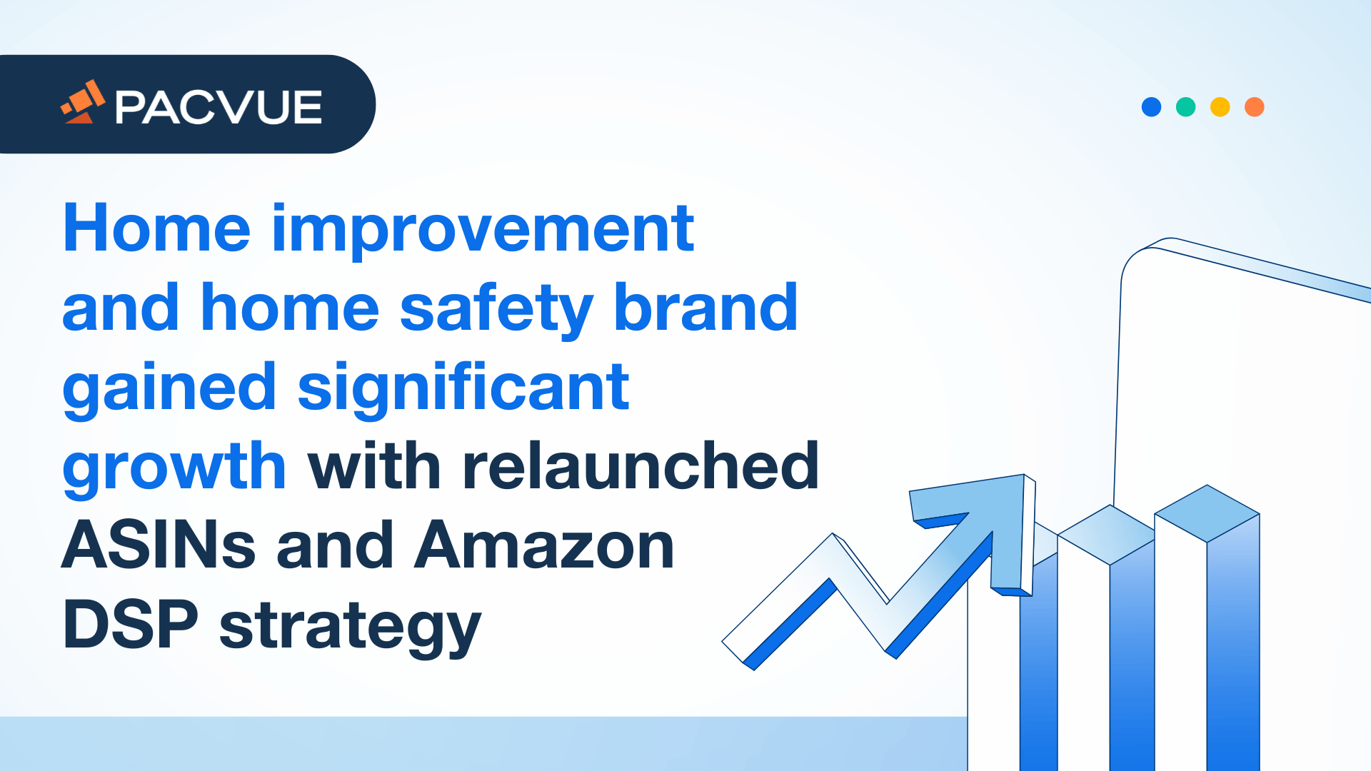 Home improvement and home safety brand gained significant growth with relaunched ASINs and Amazon DSP strategy