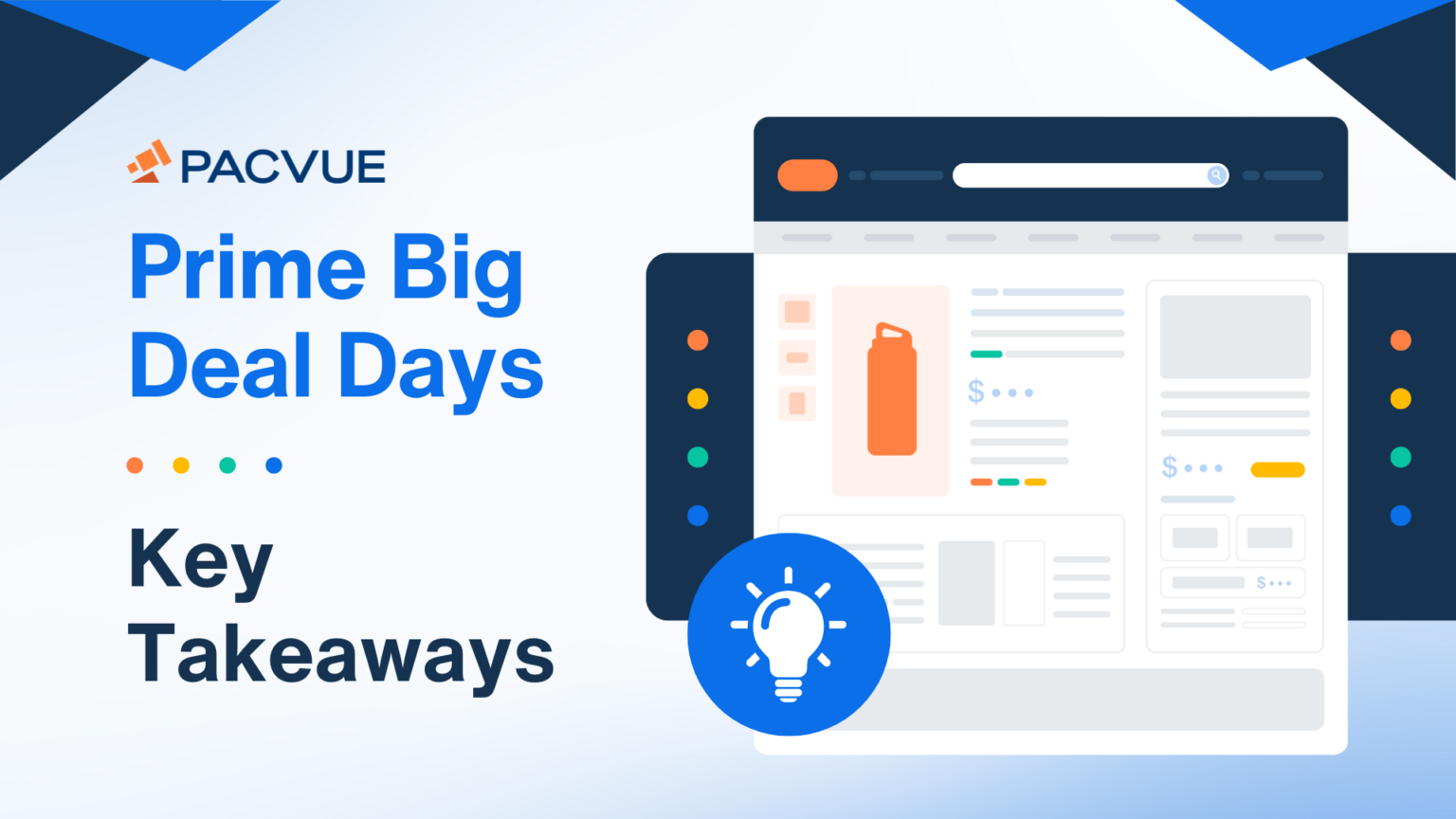 プライム・ビッグ・ディール・デイズ 2024 主な要点