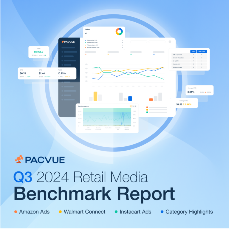 Pacvue 2024 Q3 Retail Media Benchmark Report