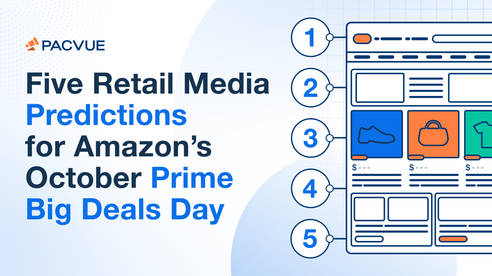 5 Retail Media Predictions for Amazon’s October Prime Big Deals Day