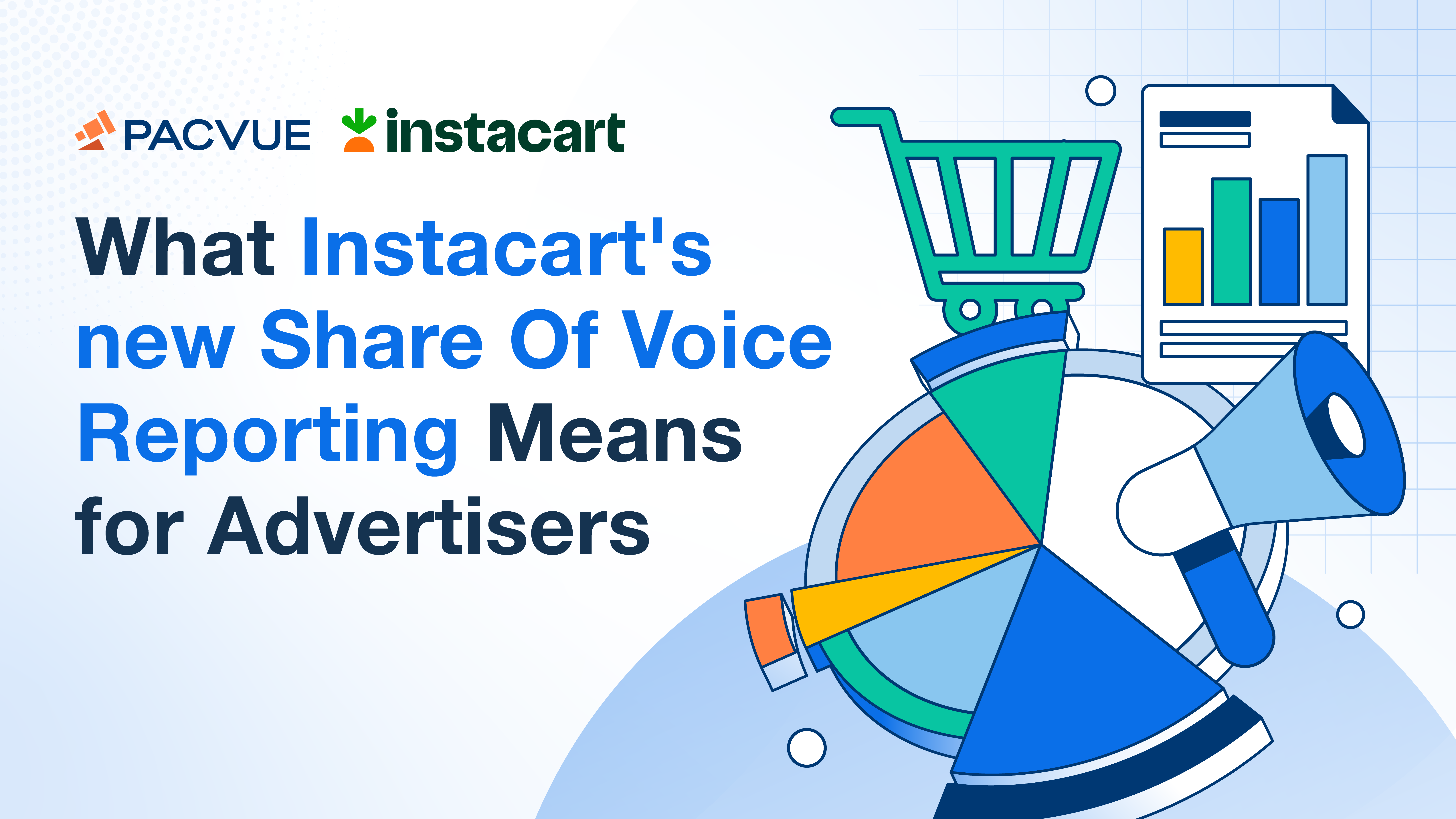 What Instacart's new Share Of Voice Reporting Means for Advertisers