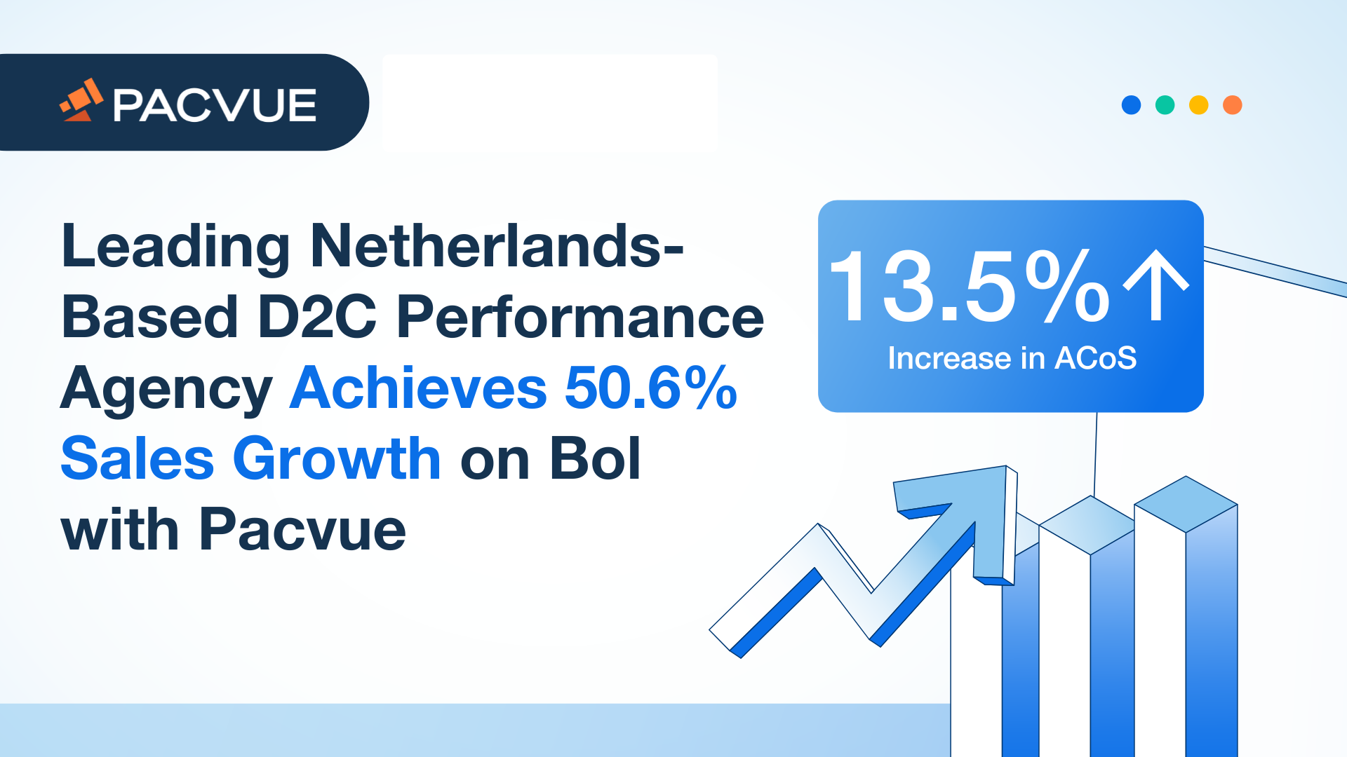 Case Study Covers - 10xCrew on Bol.com