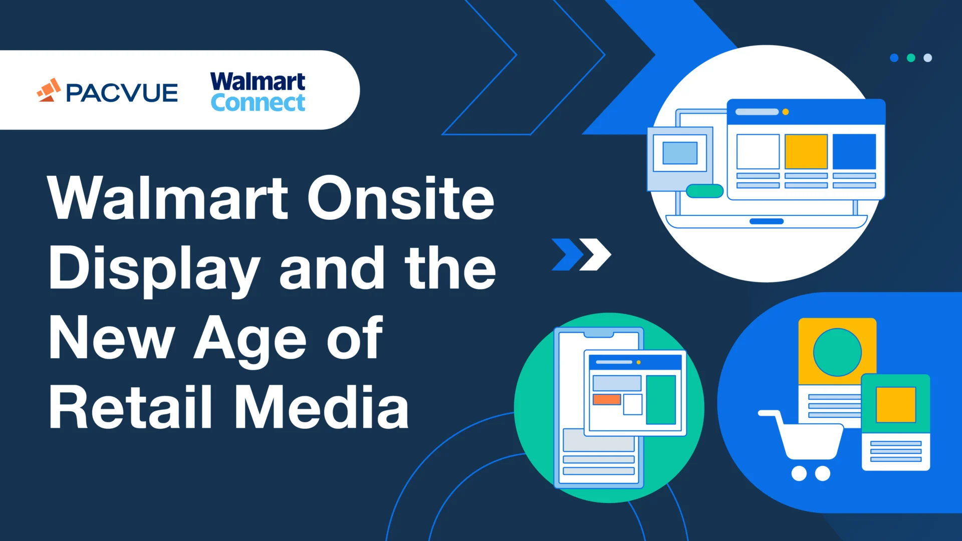 Walmart Onsite Display and the New Age of Retail Media