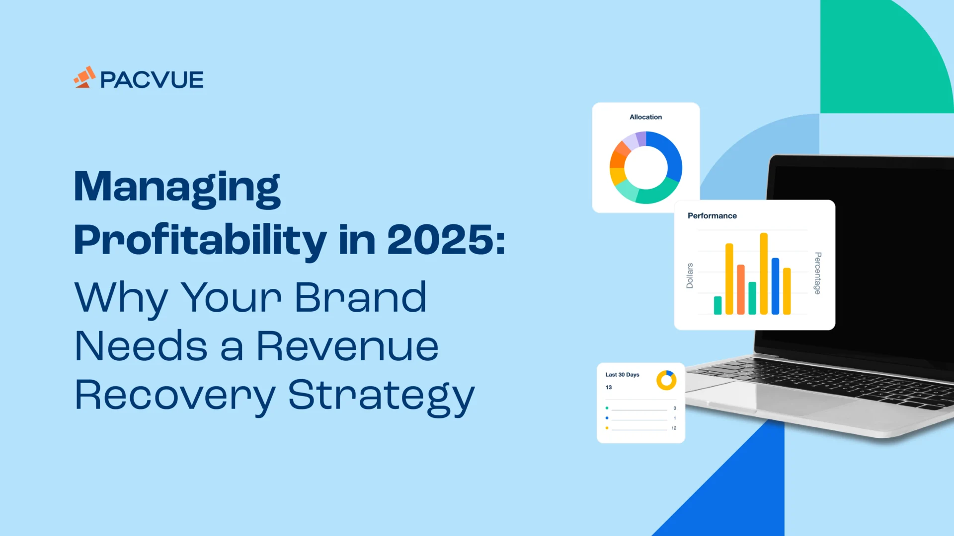 Managing Profitability in 2025: Why Your Brand Needs Revenue Recovery