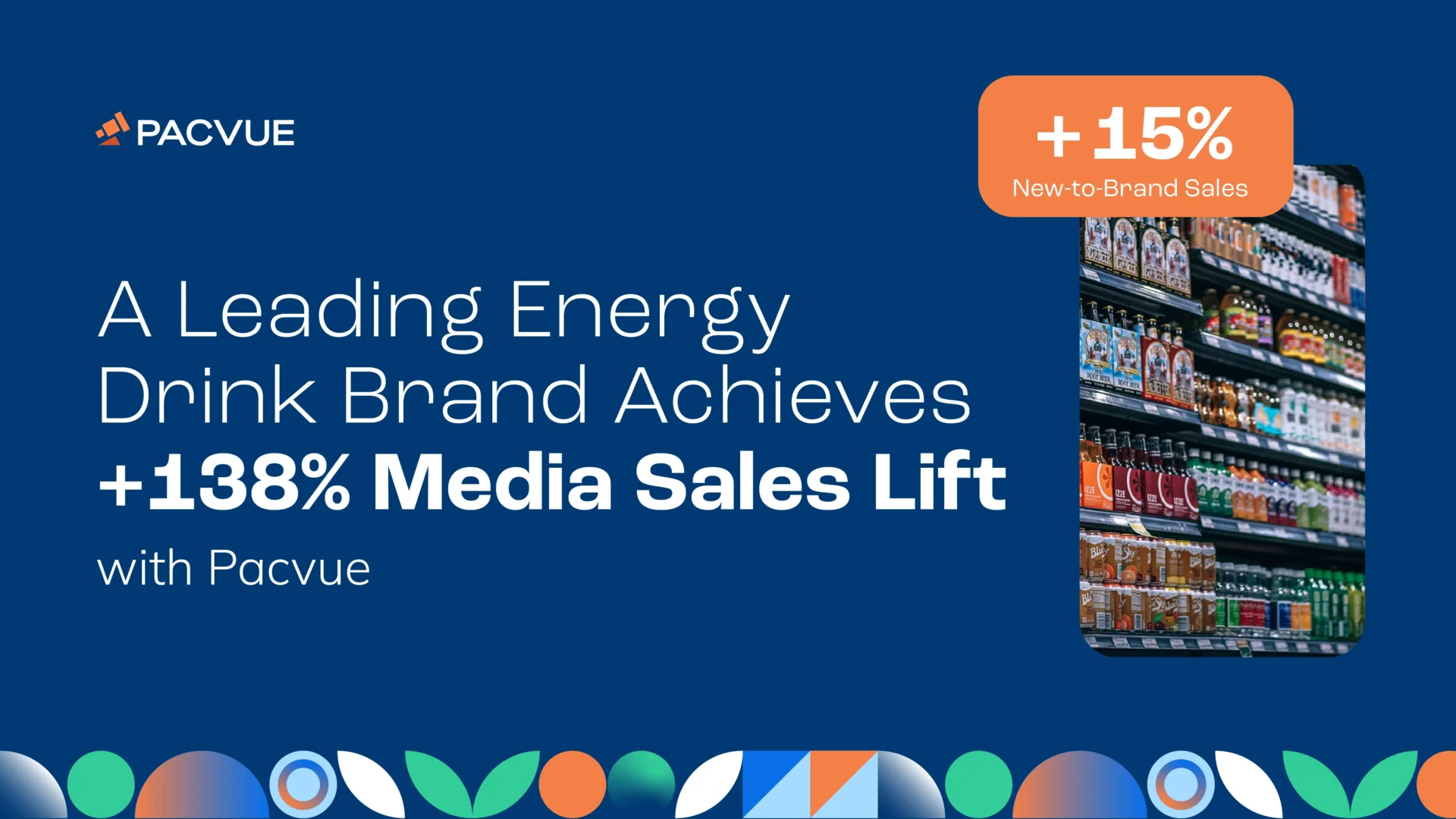 A Leading Energy Drink Brand Achieves +138% Media Sales Lift and Faster Speed to Execution with Pacvue