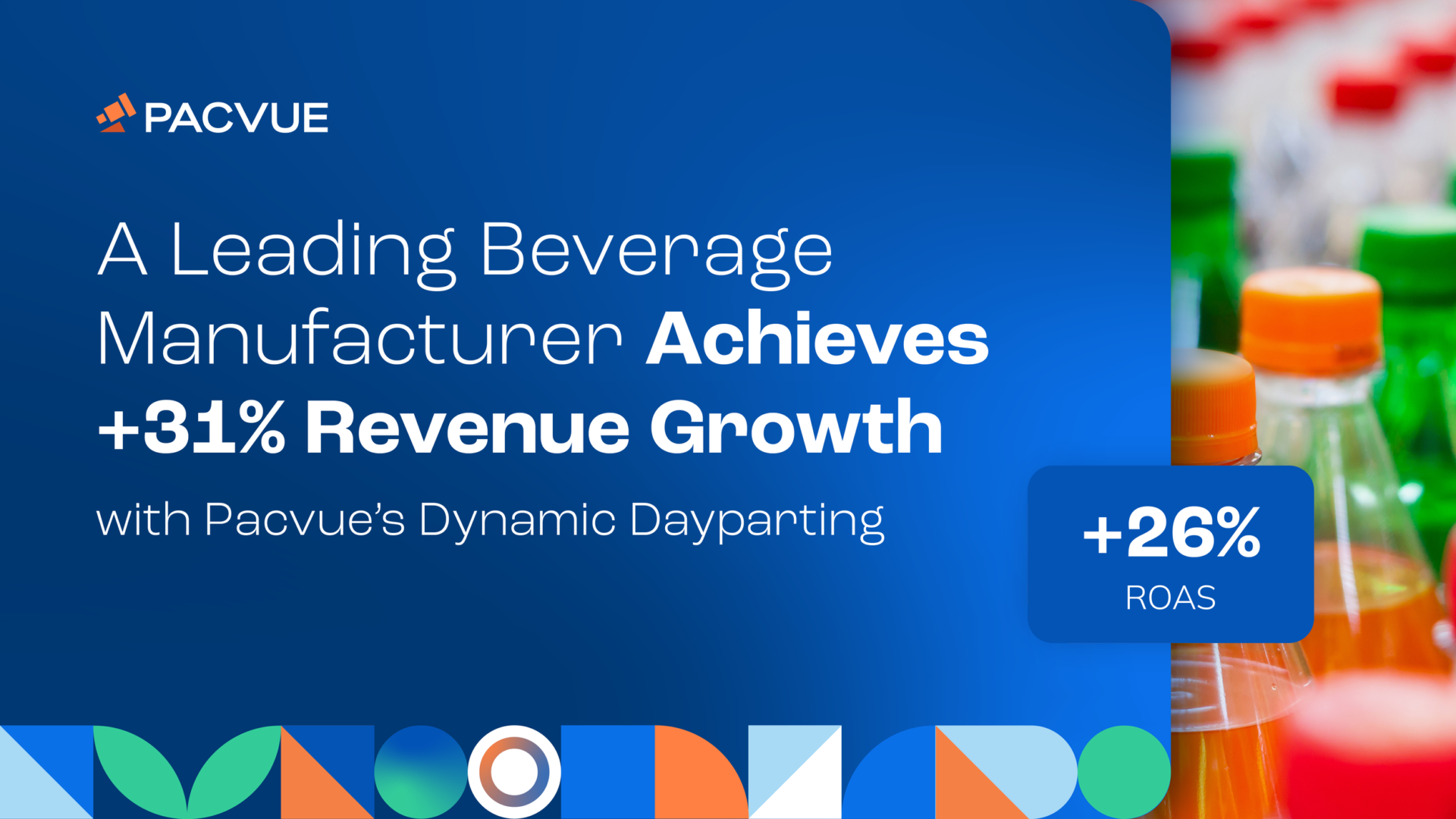 A Leading Beverage Manufacturer Achieves 31% Revenue Growth with Pacvue’s Dynamic Dayparting
