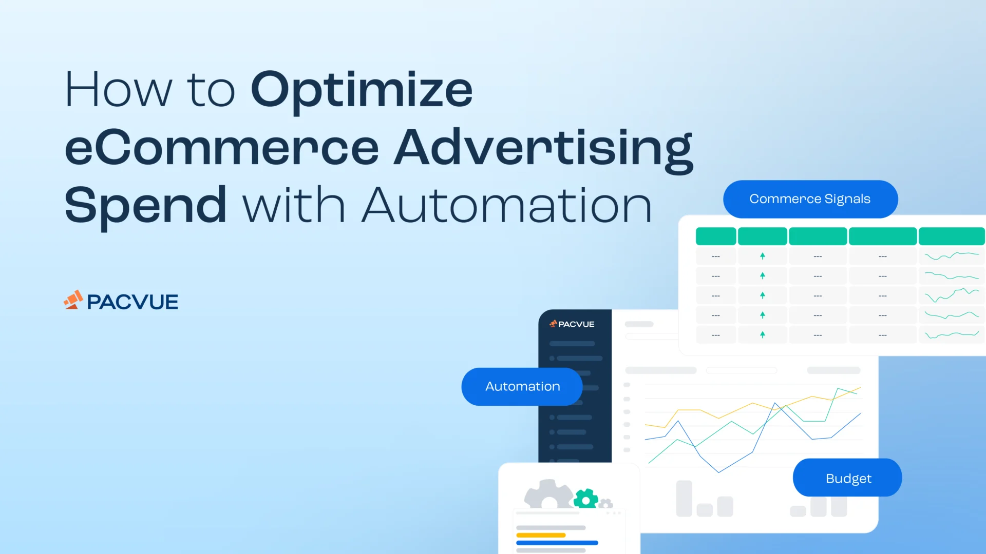 How to Optimize eCommerce Advertising Spend with Automation