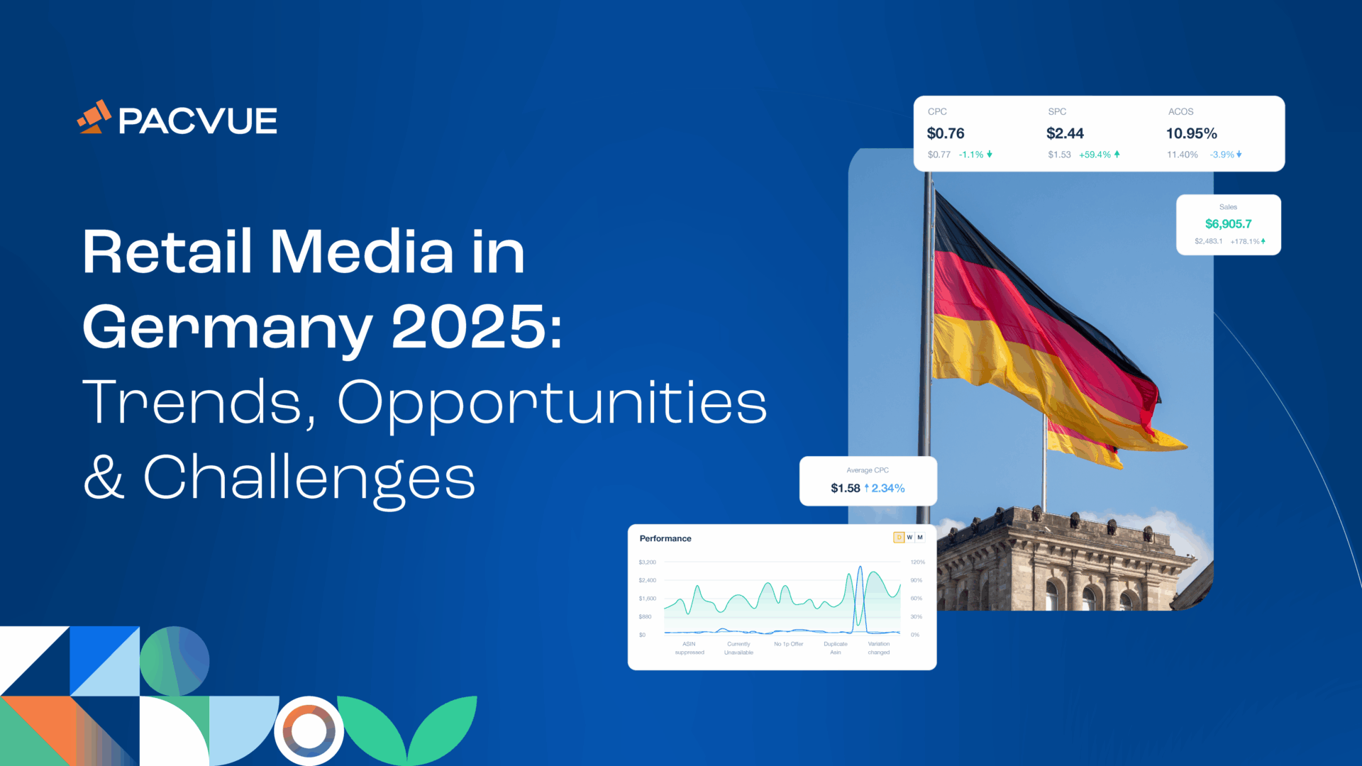Retail Media in Germany 2025: Trends, Opportunities & Challenges 