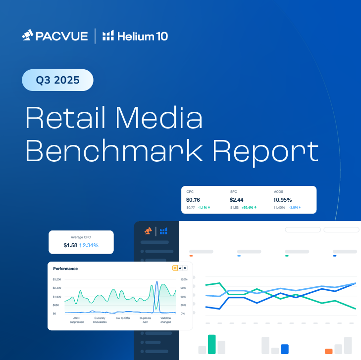 Pacvue Q3 2025 Retail Media Benchmark Report