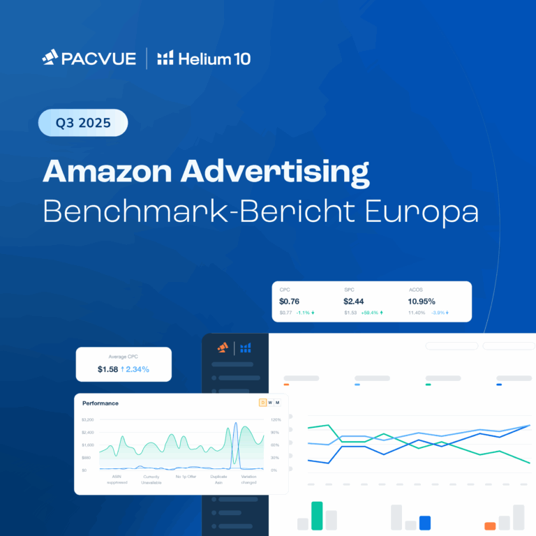 Q3 2025 Amazon Advertising Benchmark-Bericht Europa