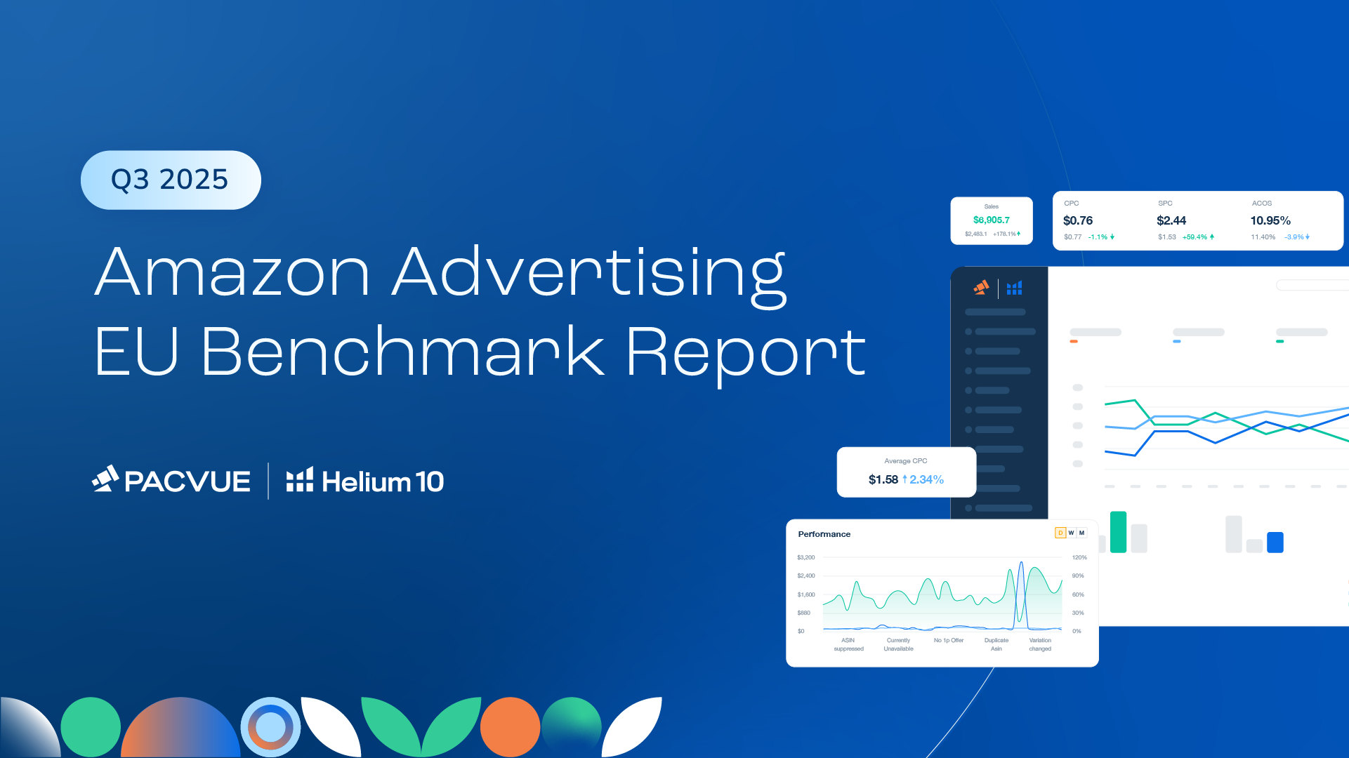 Q3 2025 EU Retail Media Benchmark Report