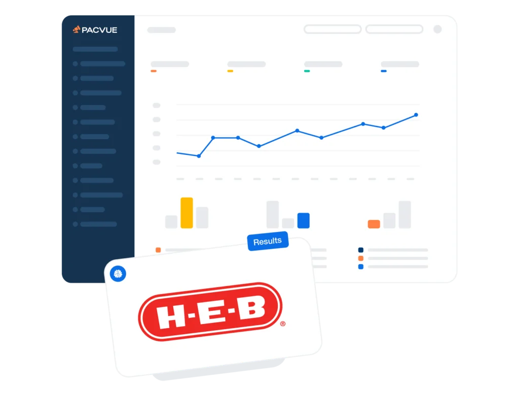 Pacvue and H-E-B Ad Integration