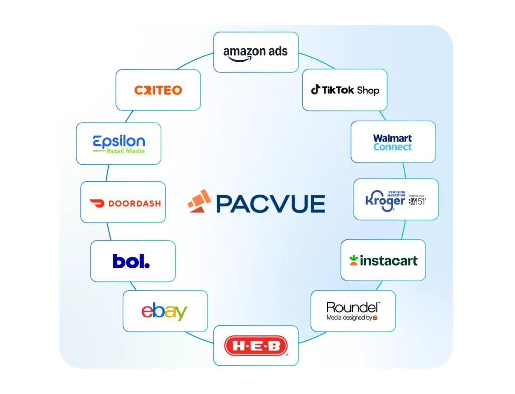 Pacvue and H-E-B Ad Integration