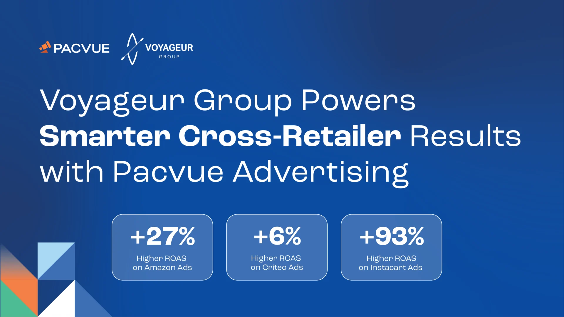 Voyageur Group Powers Smarter Cross-Retailer Results with Pacvue Advertising
