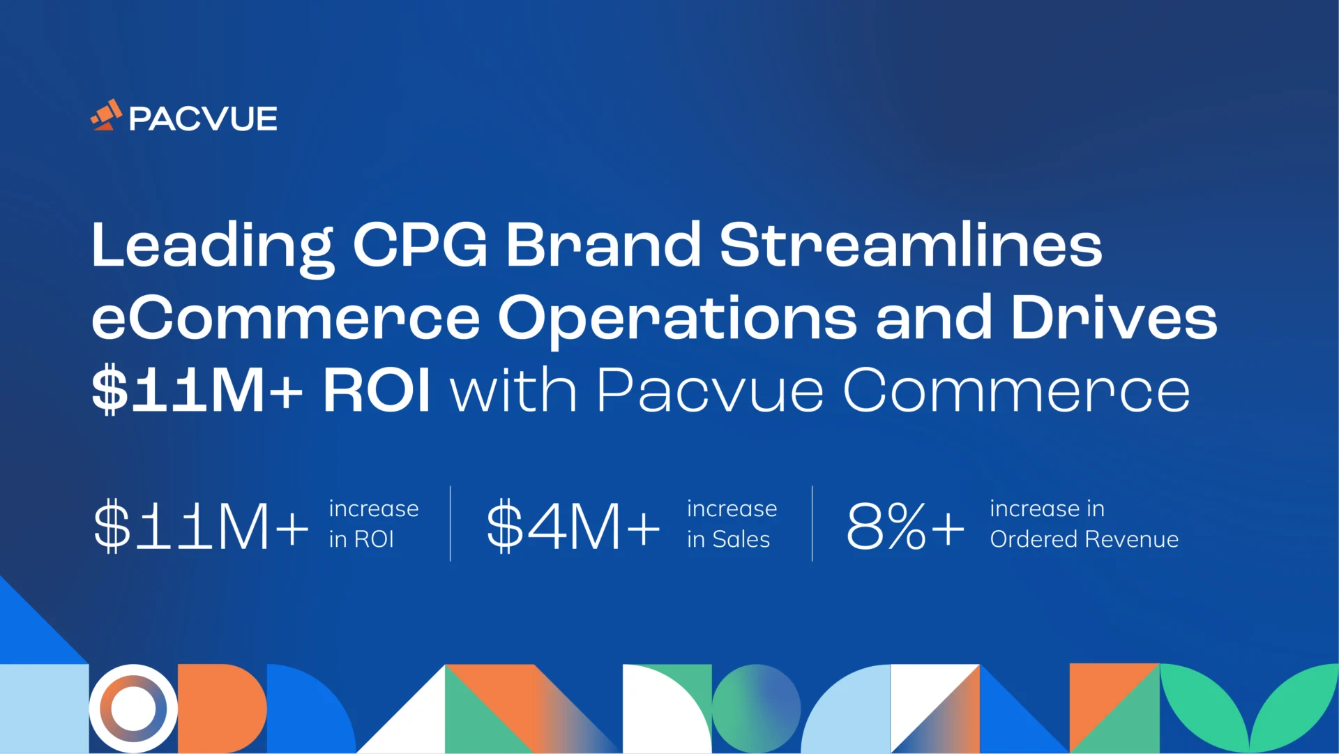 Leading CPG Brand Streamlines eCommerce Operations and Drives $11M+ ROI with Pacvue Commerce