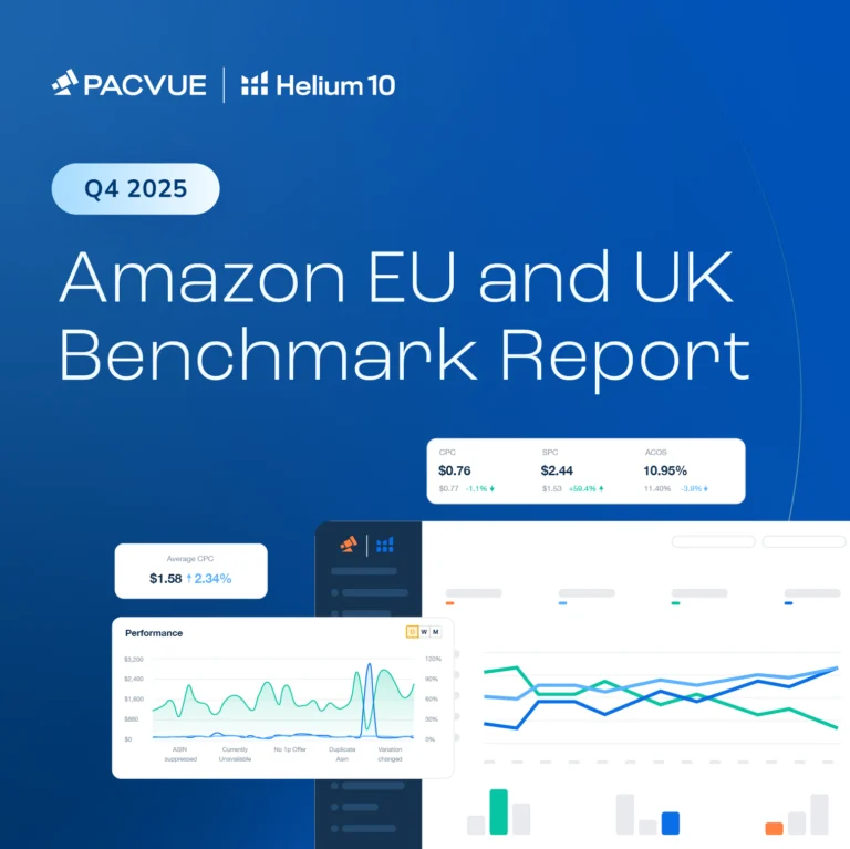 Q4 2025 EU and UK Retail Media Benchmark Report