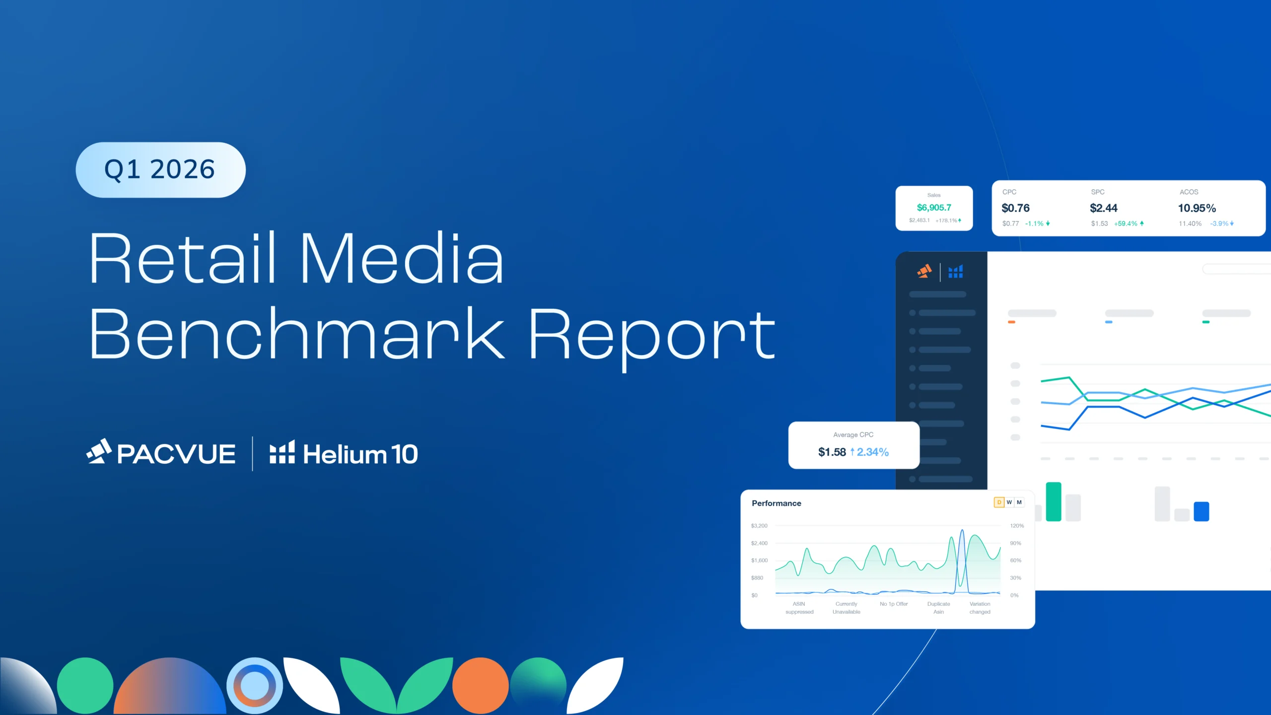 2026 Q1 Retail Media Benchmark Report