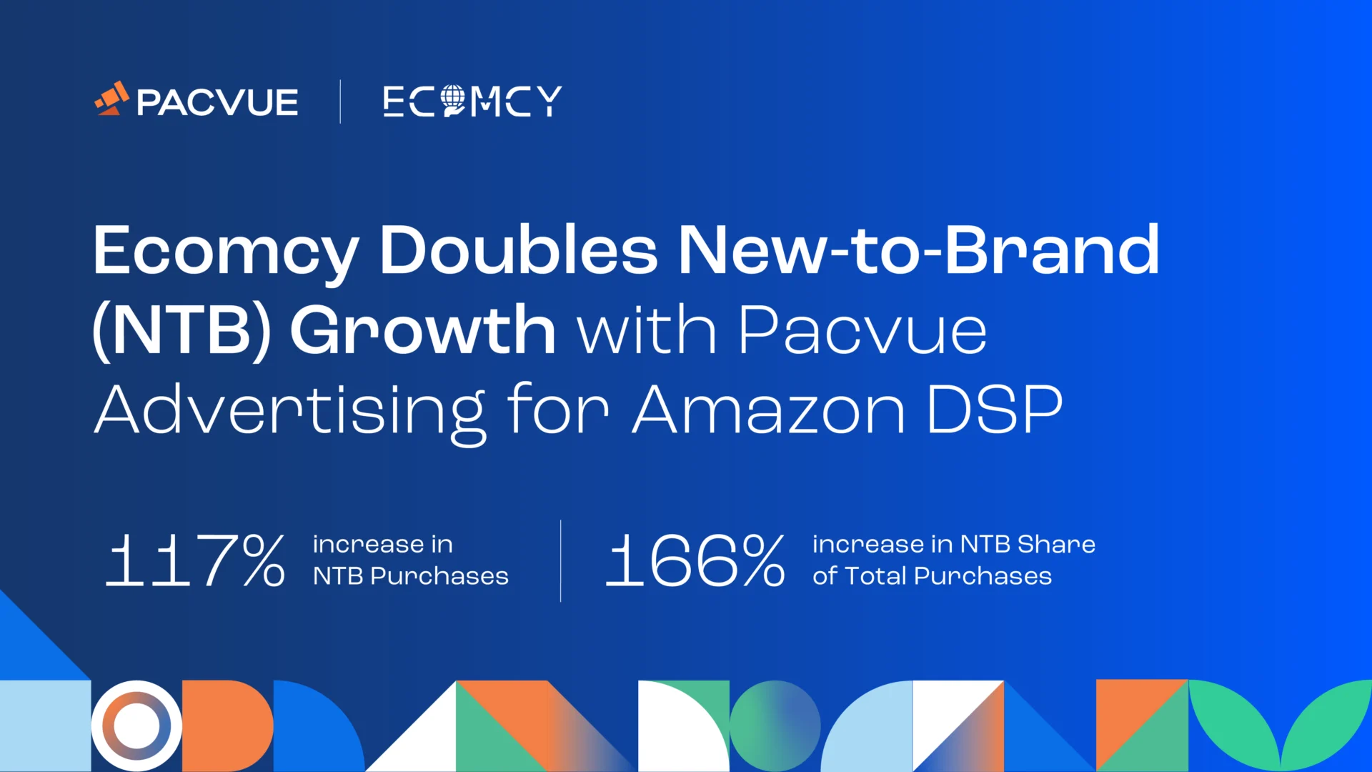 Ecomcy Doubles New-to-Brand (NTB) Growth with Pacvue Advertising for Amazon DSP 