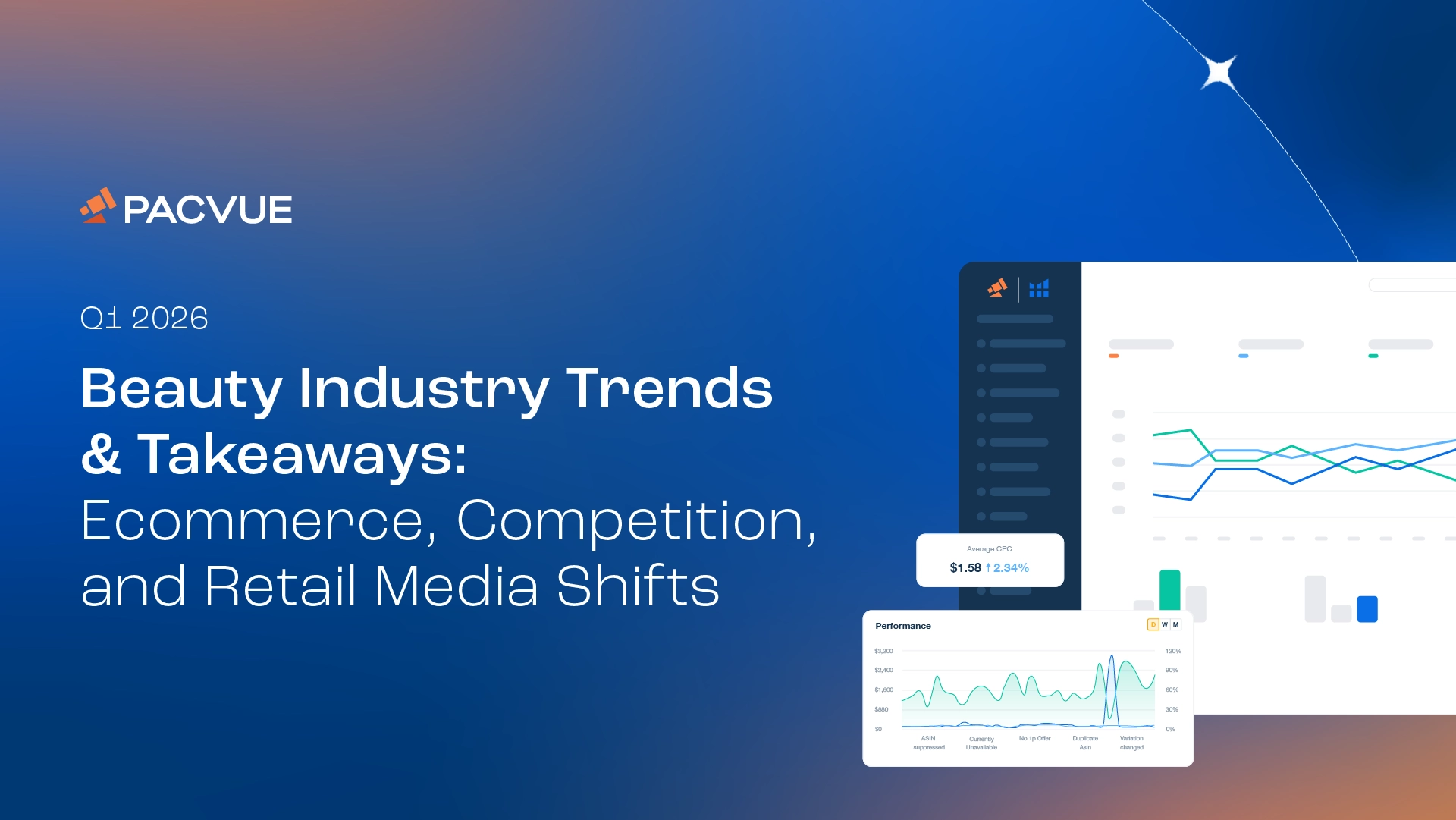 Q1 Beauty Industry Trends & Takeaways: Ecommerce, Competition, and Retail Media Shifts