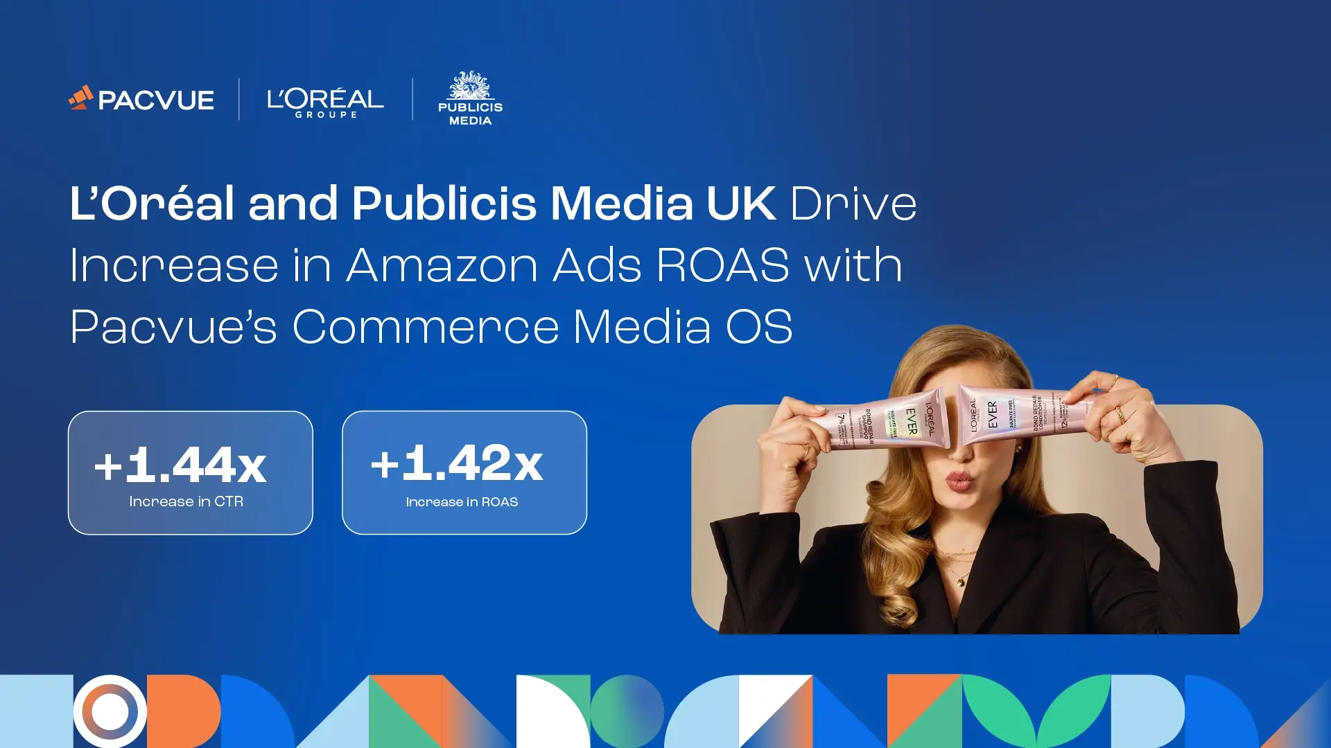 L’Oréal and Publicis Media UK Drive 1.42x Increase in Amazon Ads ROAS with Pacvue’s Commerce Media OS