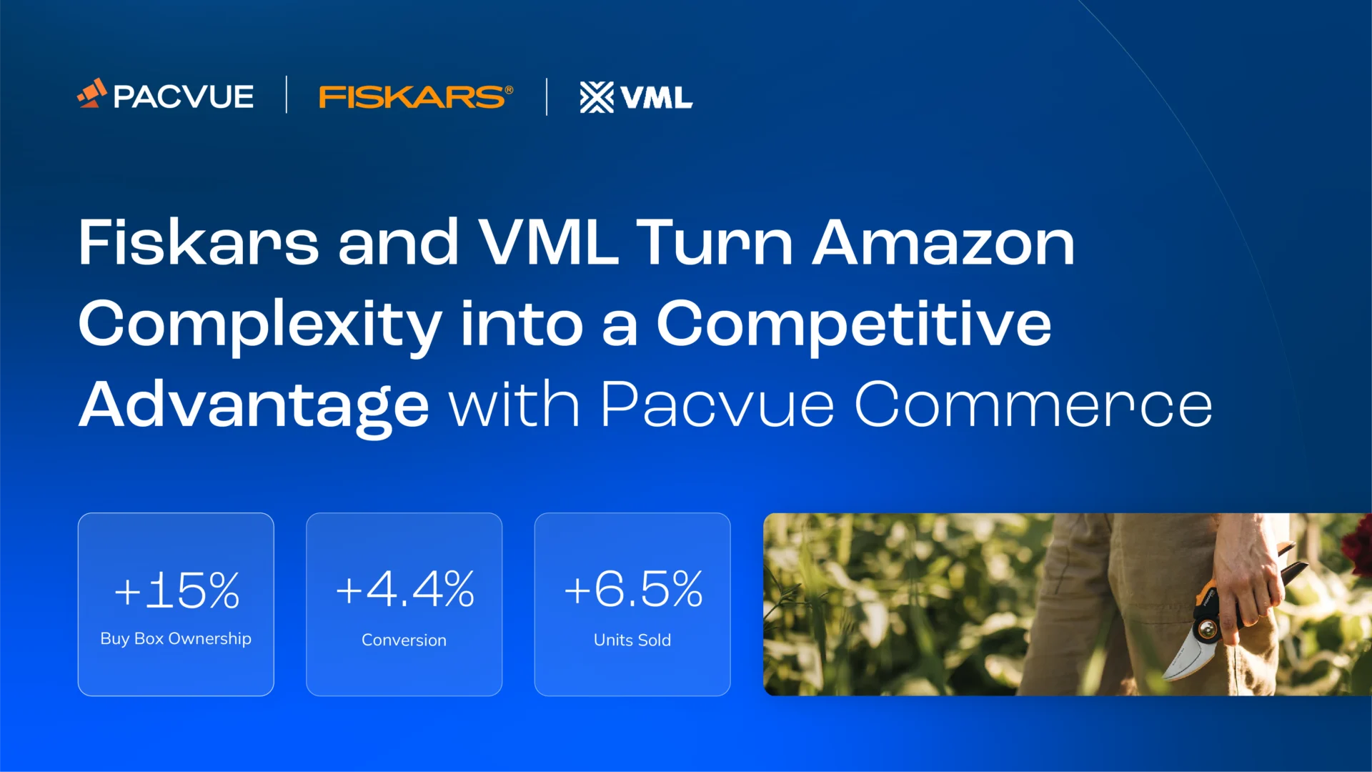 Fiskars and VML Turn Amazon Complexity into a Competitive Advantage with Pacvue Commerce