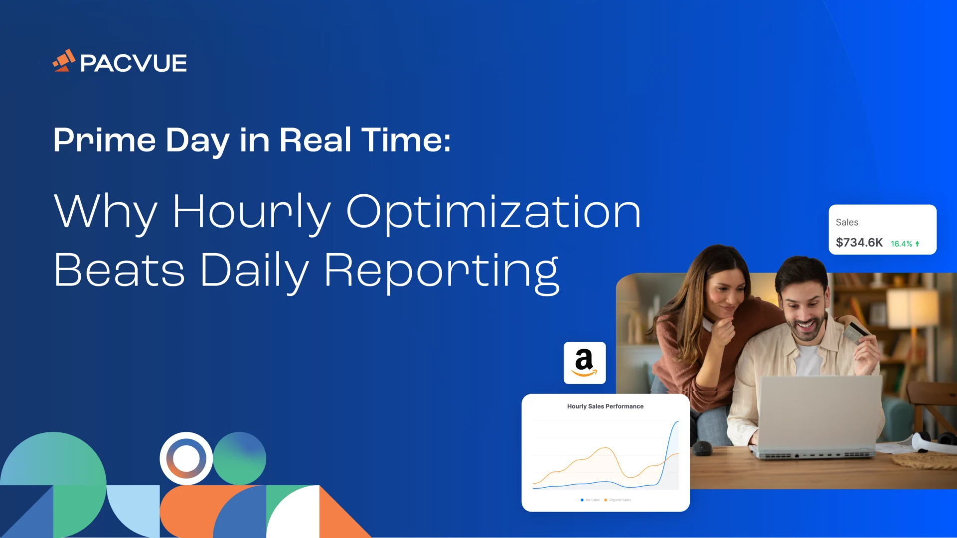 Prime Day in Real Time: Why Hourly Optimization Beats Daily Reporting