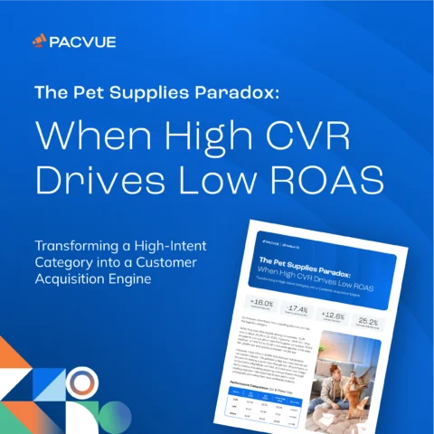 Pacvue