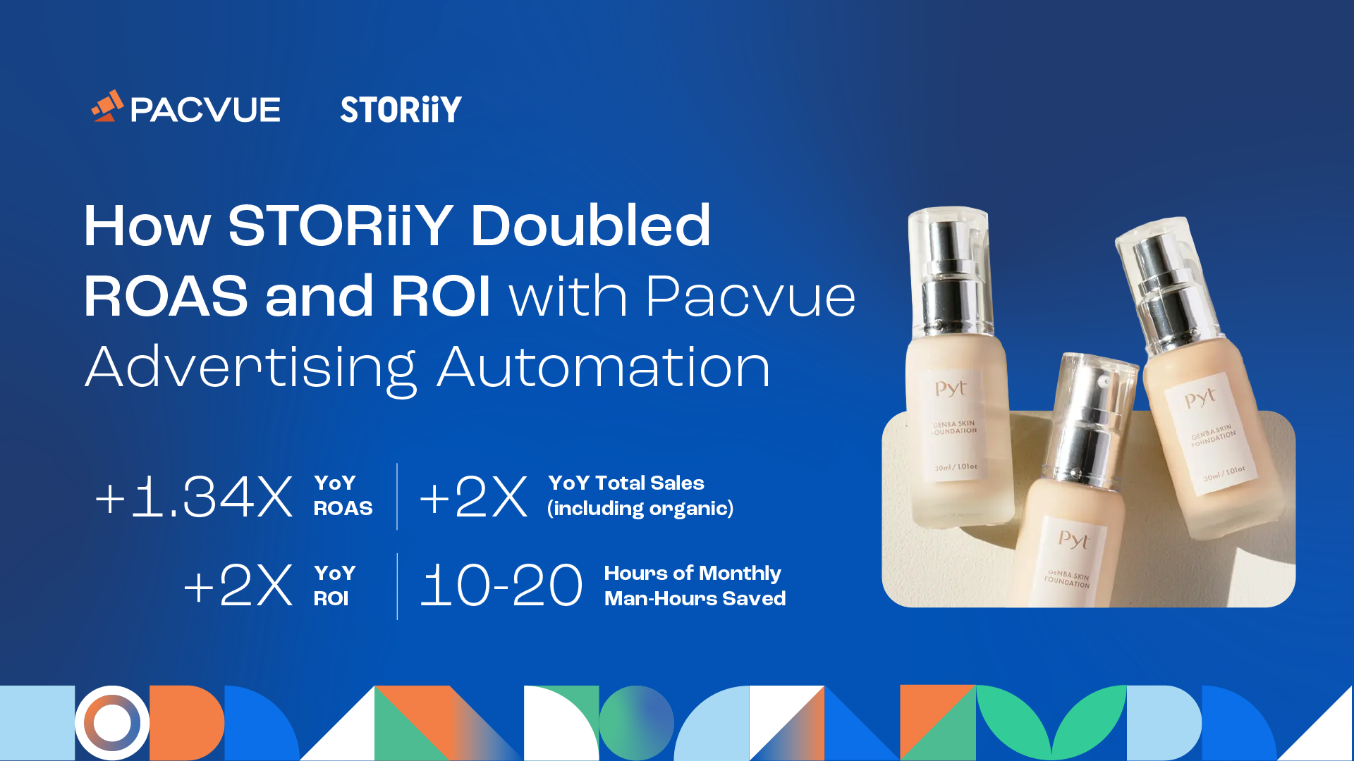 How STORiiY Doubled ROAS and ROI with Pacvue Advertising Automation